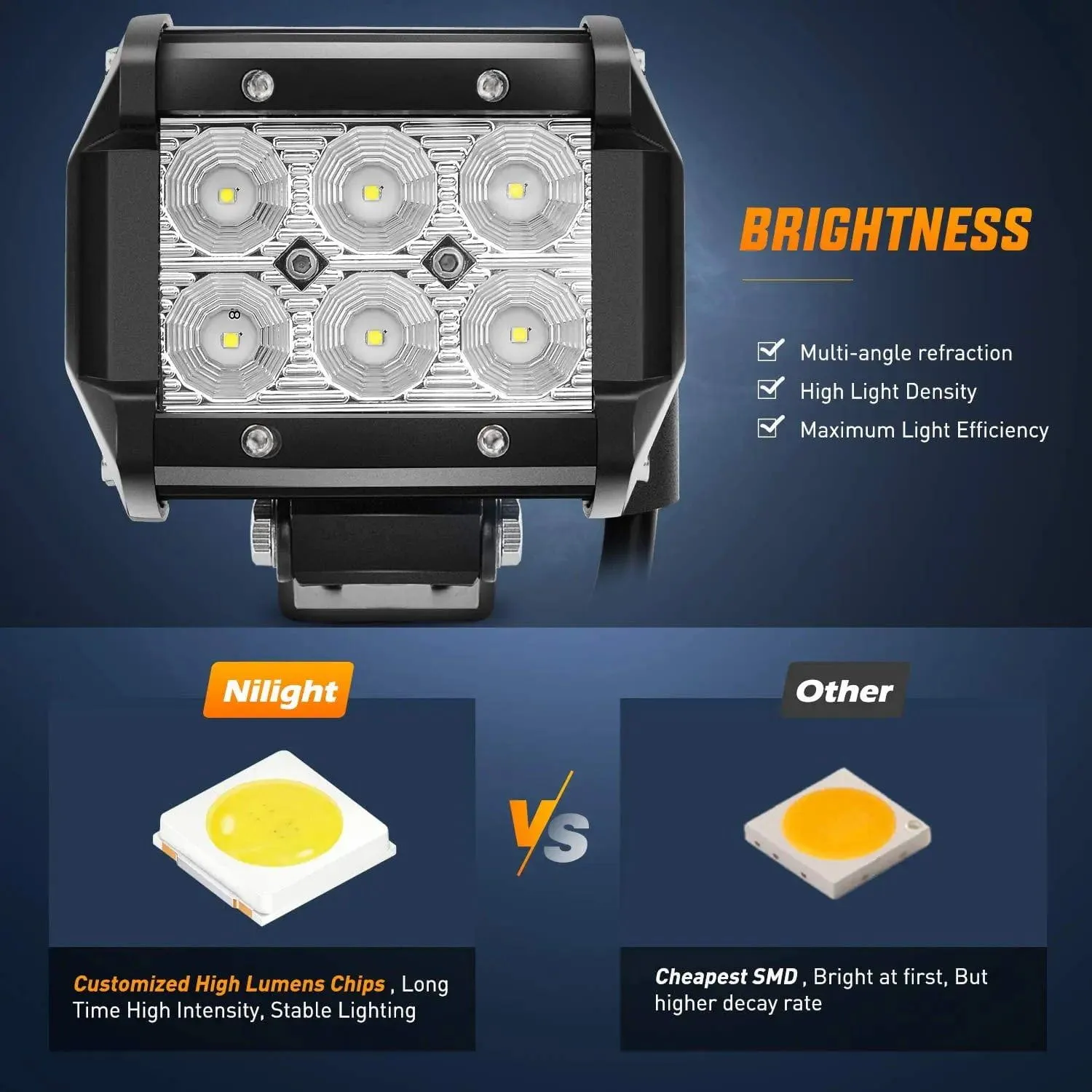 4 Inch 18W 1260LM Flood Led Pods (Pair)