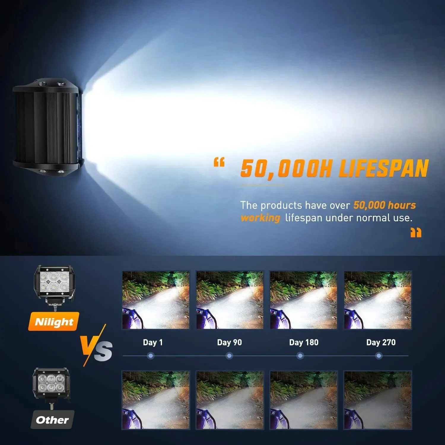 4 Inch 18W 1260LM Flood Led Pods (Pair)