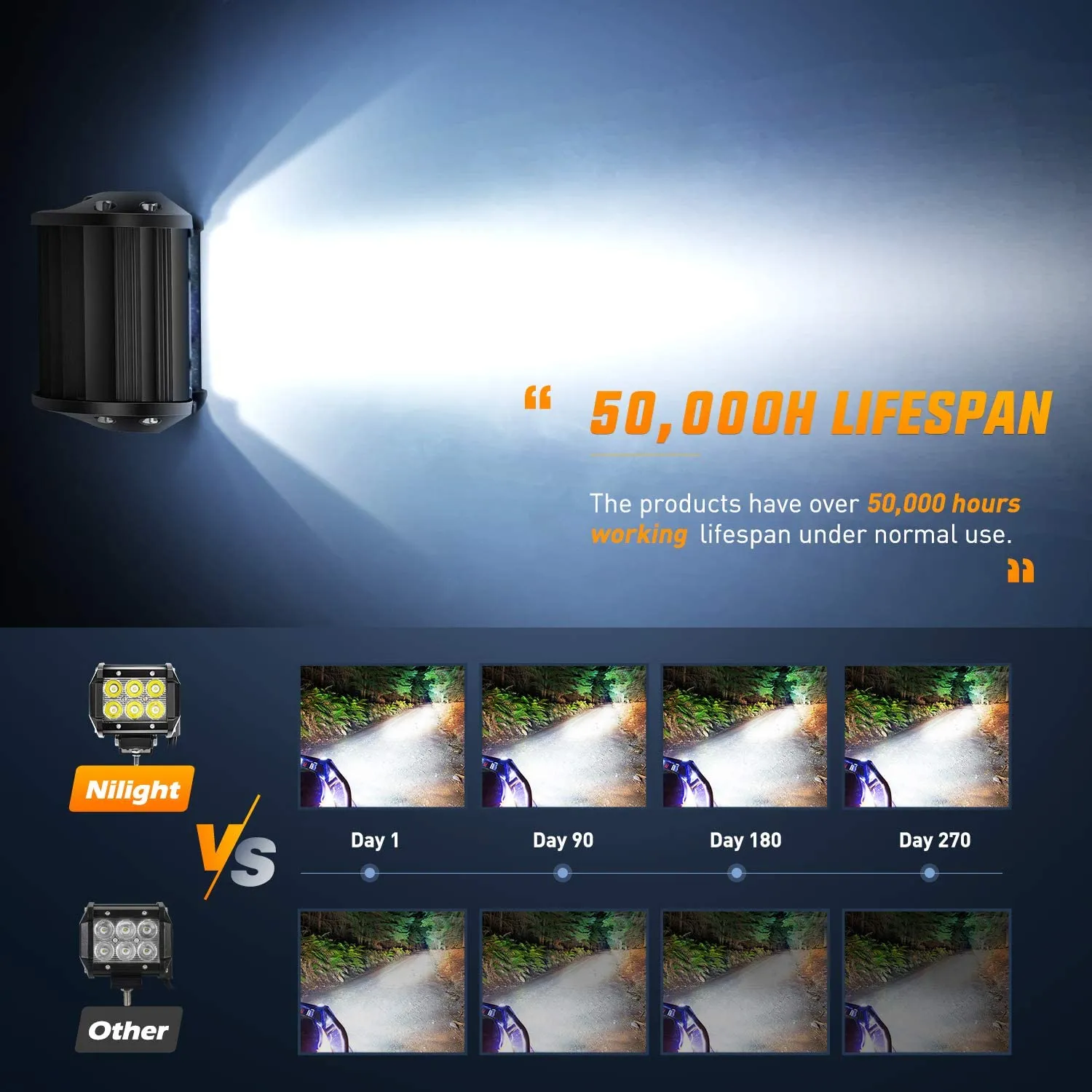 4 Inch 18W 1260LM Spot LED Pods (Pair)
