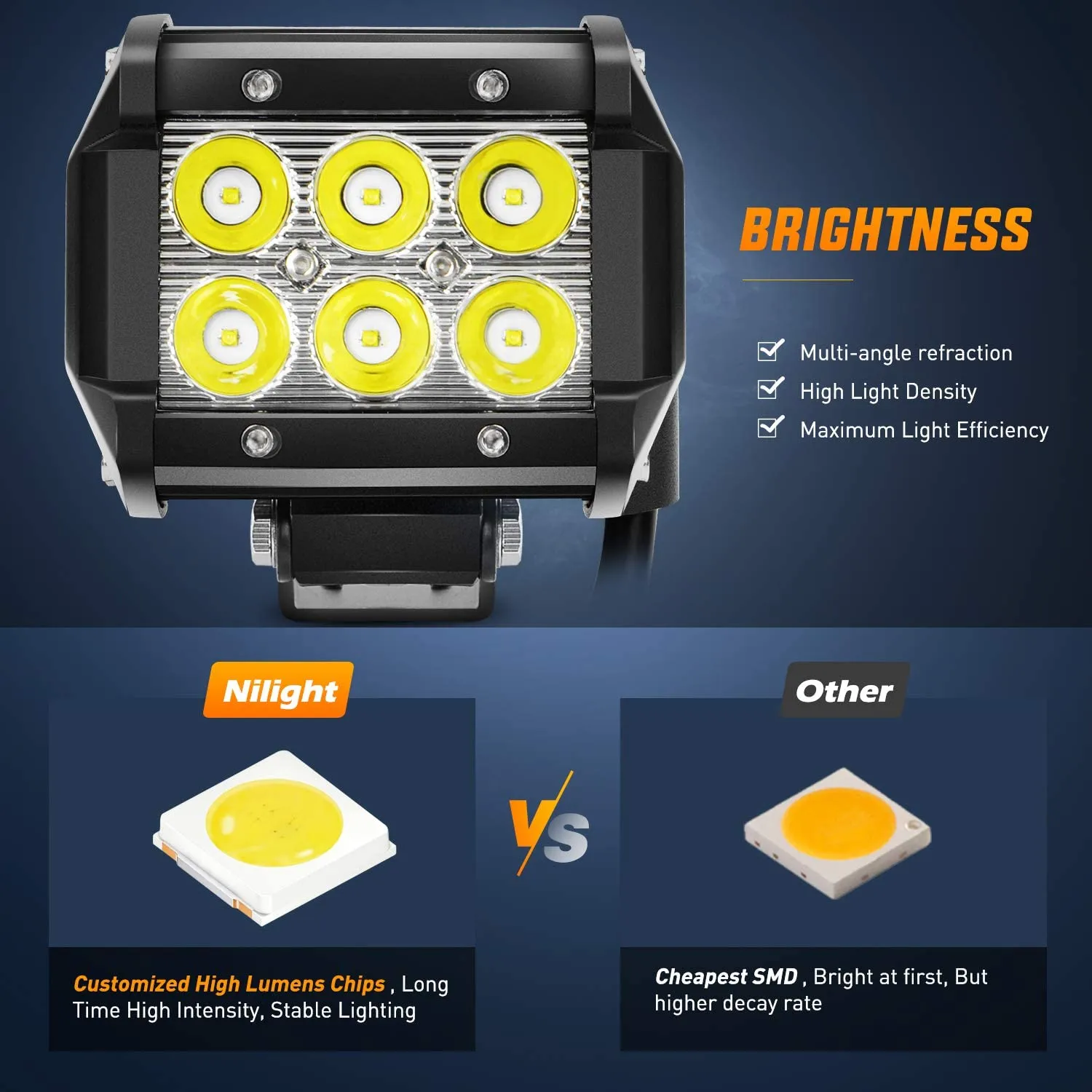 4 Inch 18W 1260LM Spot LED Pods (Pair)
