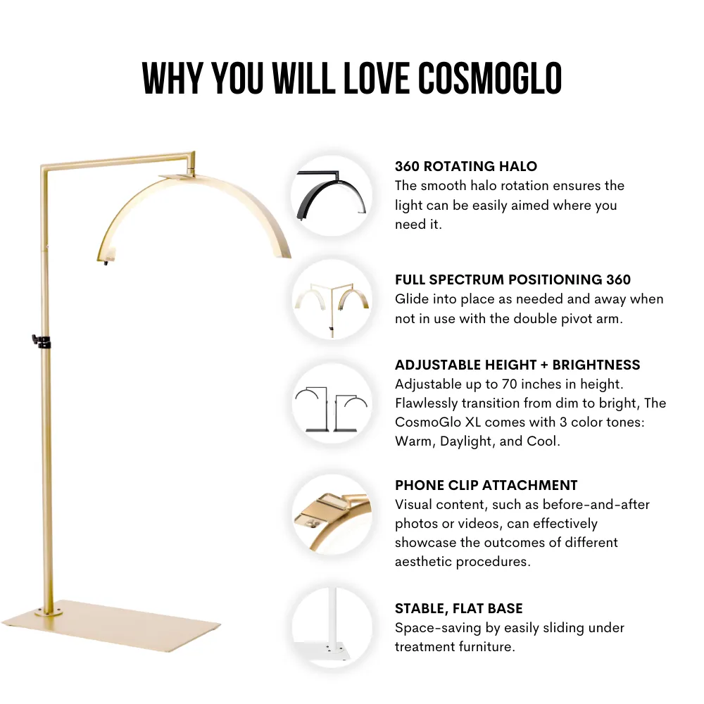 CosmoGlo XL Light Bundle   Phone Clip