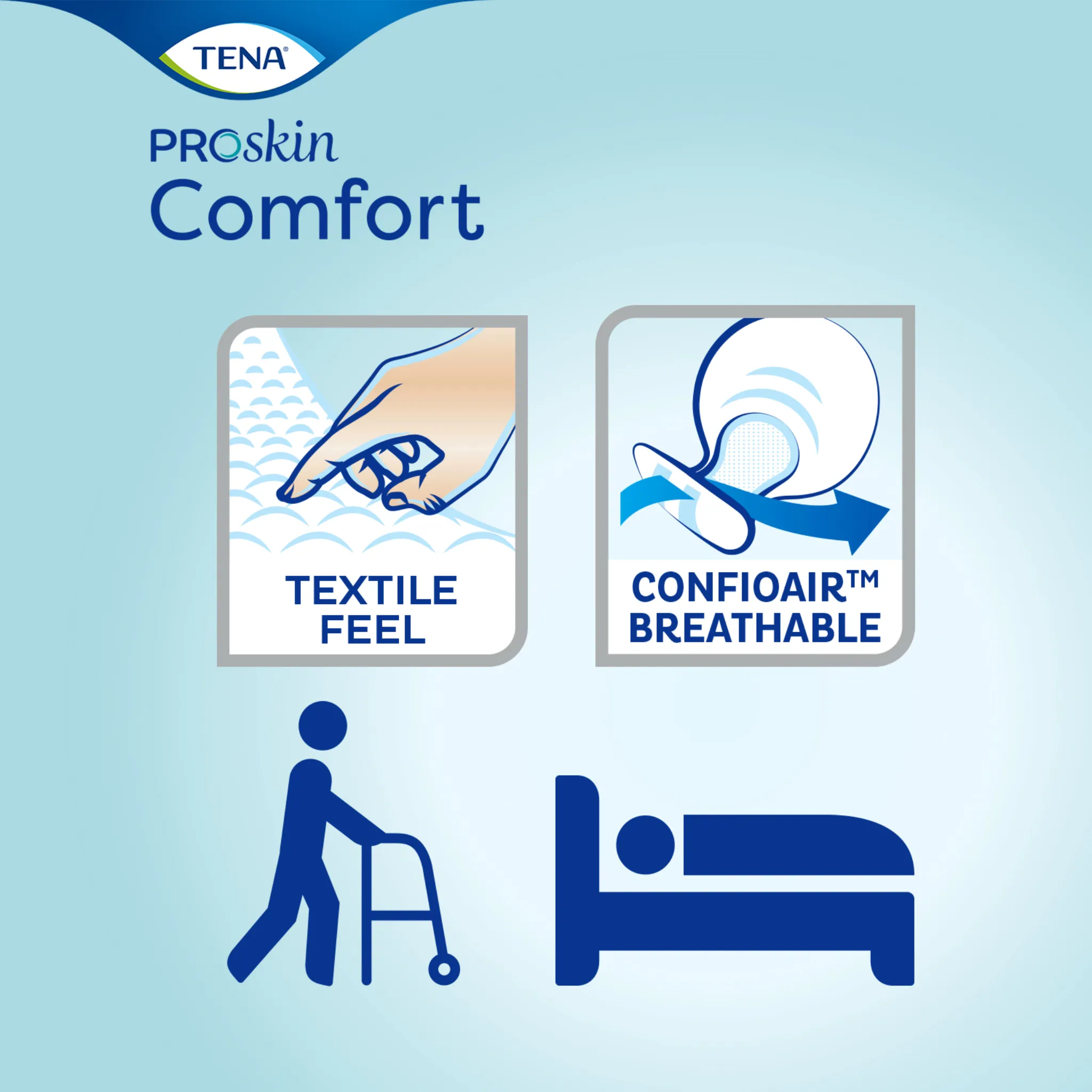 TENA ProSkin Comfort Normal - Incontinence Pad