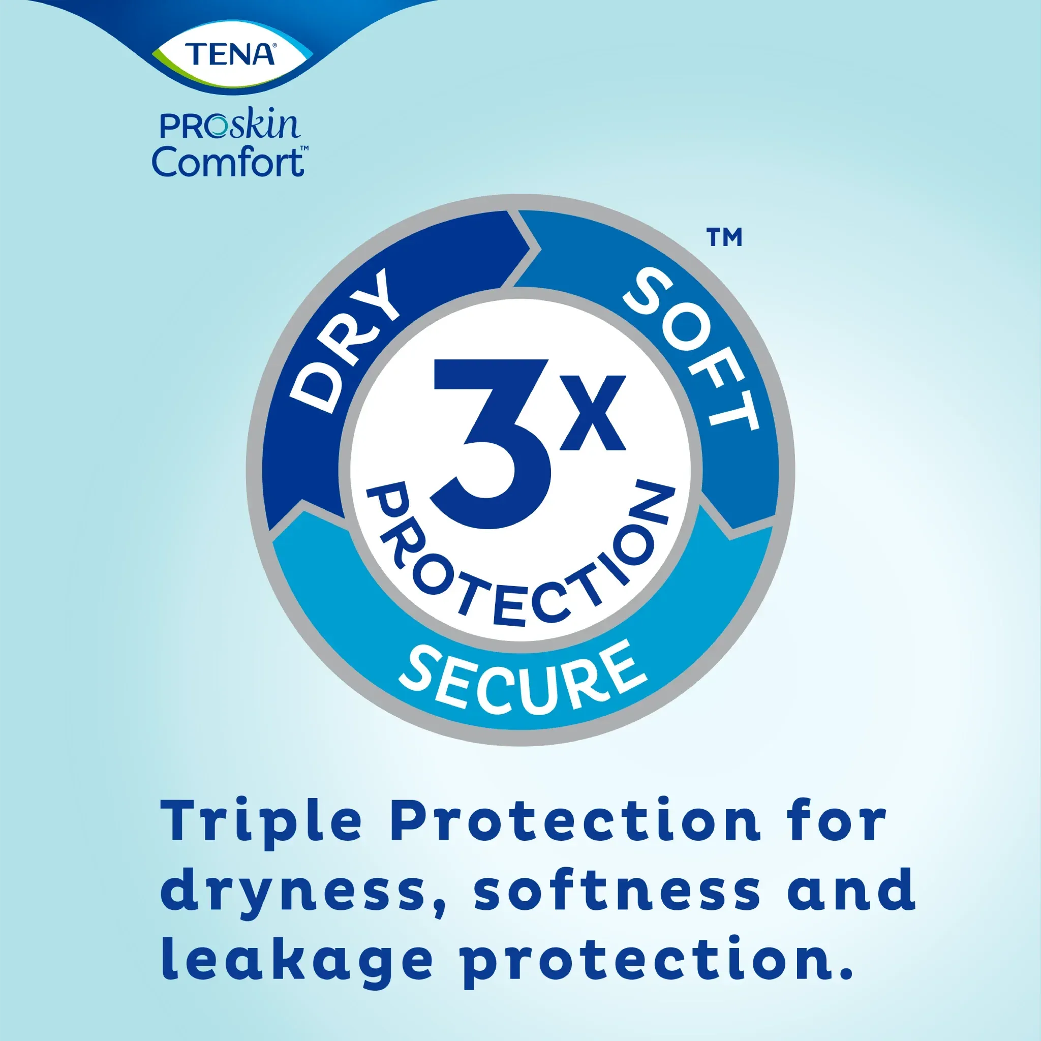 TENA ProSkin Comfort Super - Incontinence Pad Sample